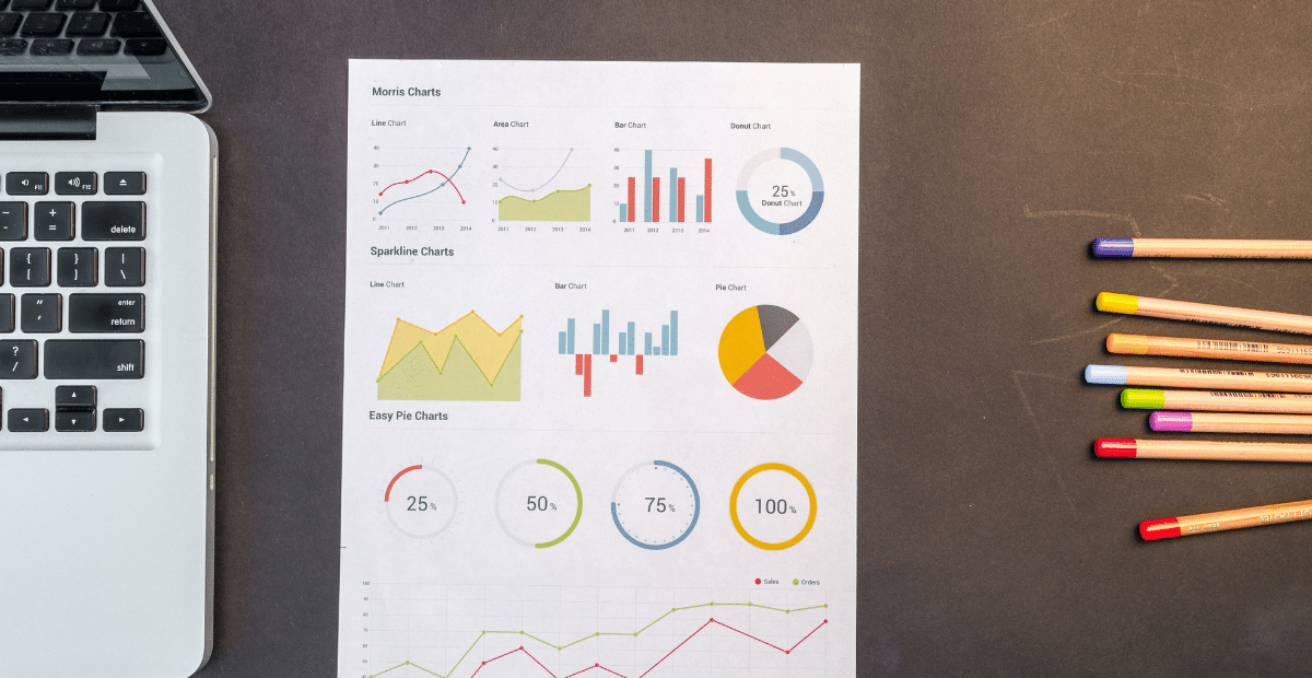 Real-Time Retail Data